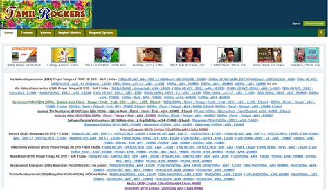 tamilrockers proxy website|Tamilrockers Proxy